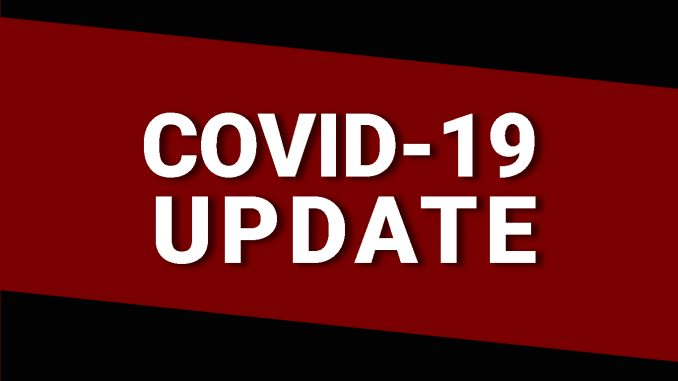 COVID-19 Filler