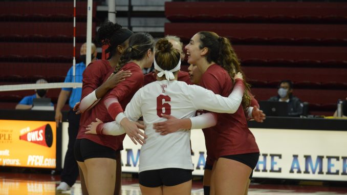 Understanding the Role of the Temple Women's Volleyball Coach